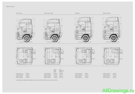 Mercedes-Benz Actros truck drawings (figures)